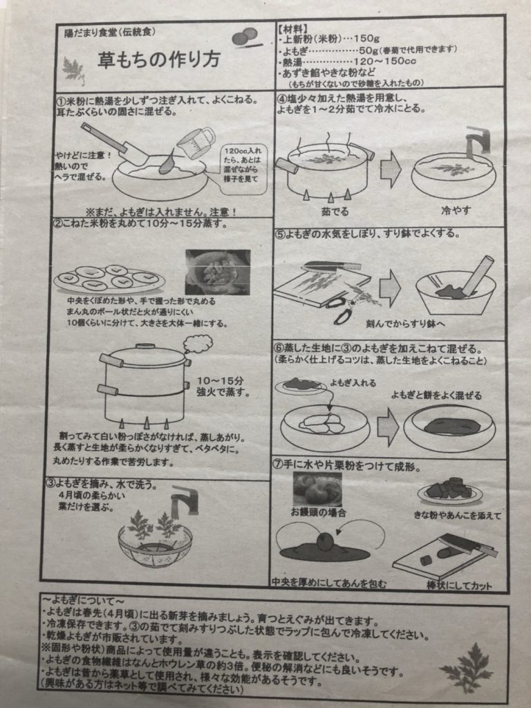 草餅 作り方